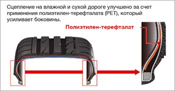 Potenza S001_2